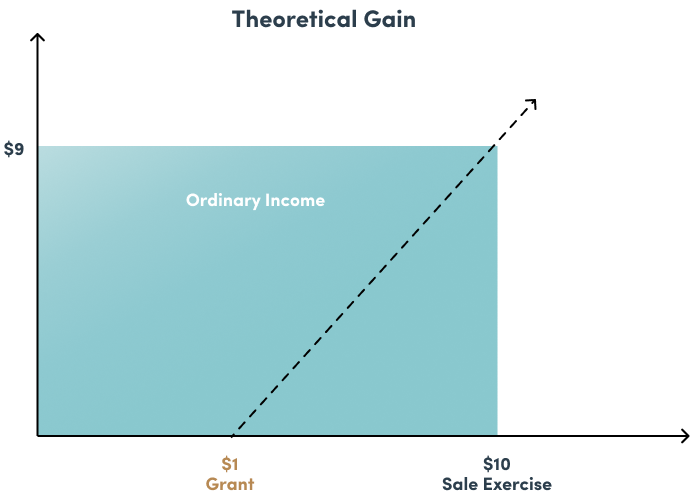 second-graphic